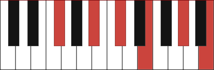 GB11 piano chord
